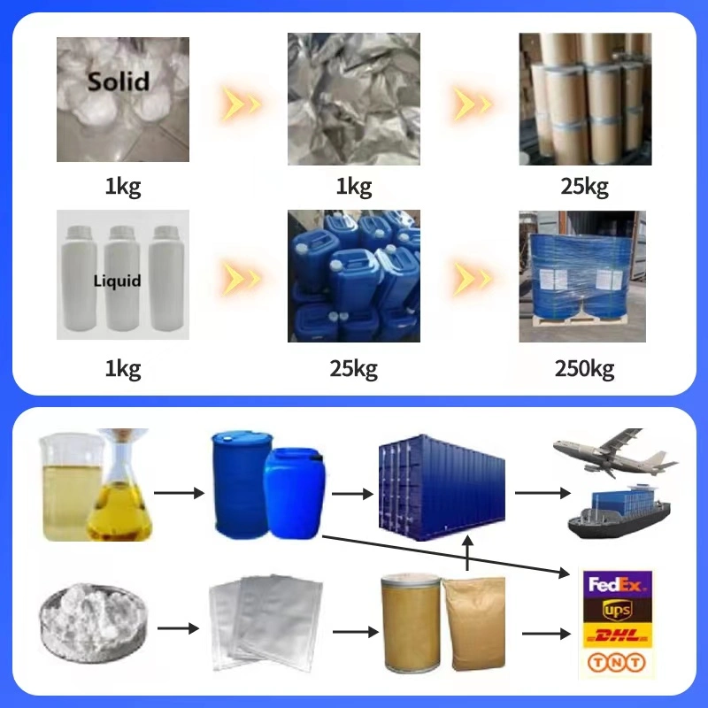 Organic Chemical Industry 1173 CAS 7473-98-5 2-Hydroxy-2-Methylhydrophenone Dye Intermediates