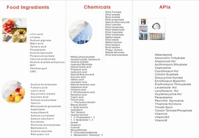 Food Acidity Regulators Food Ingredients Bp/USP/FCC/Ep Citric Acid